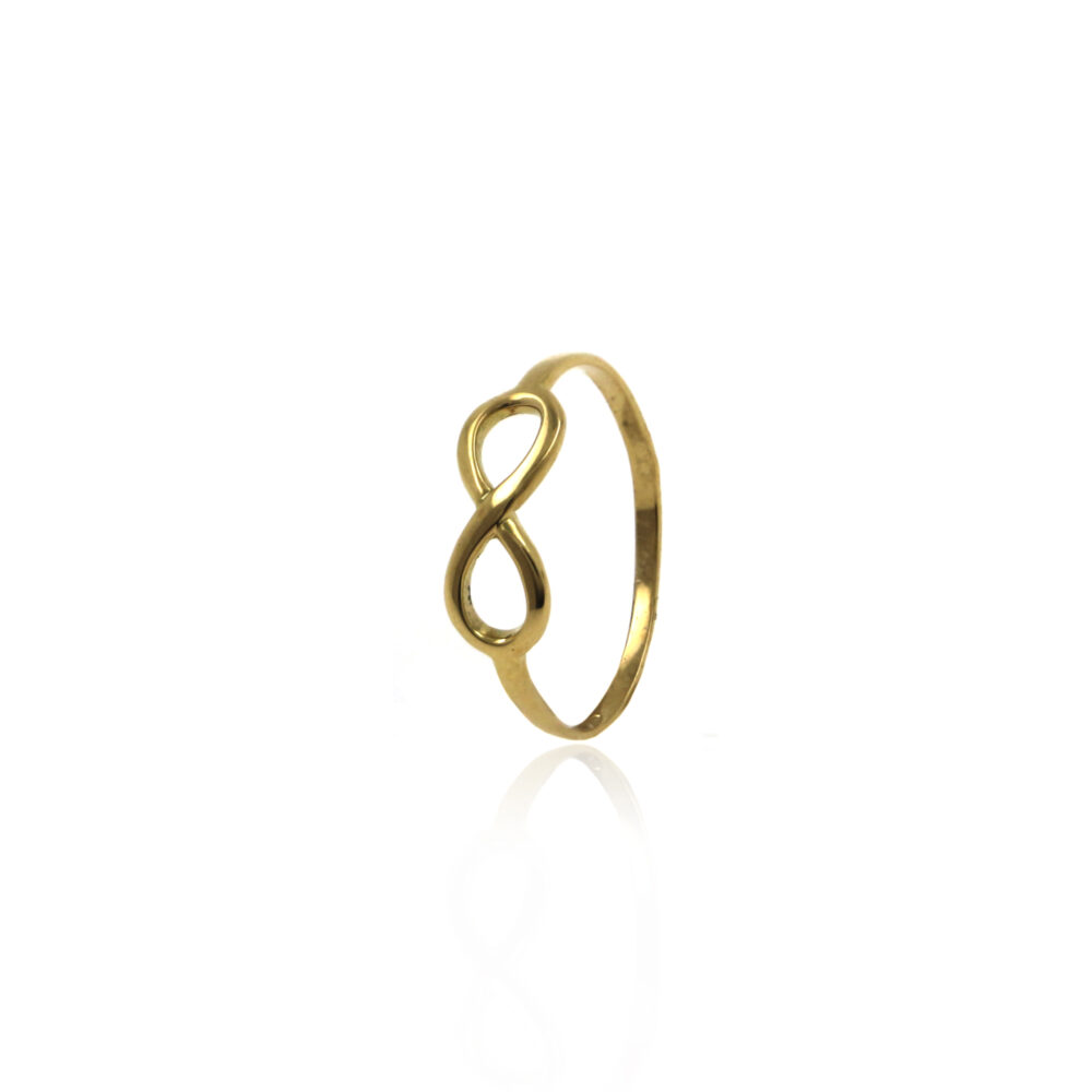 Anillo Infinito