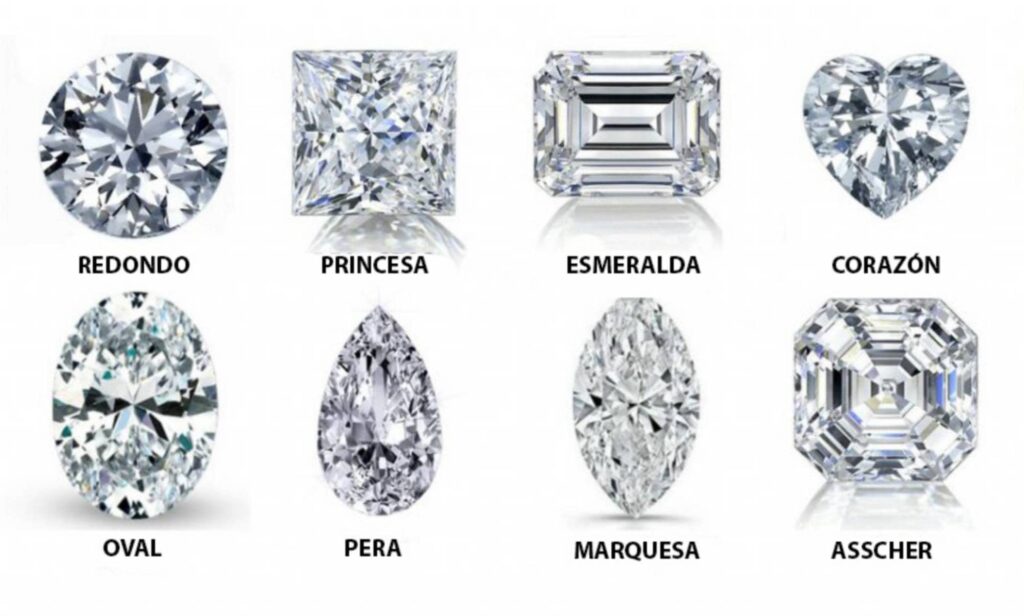 tipos-de-formas-de-diamantes-y-sus-caracteristicas-portada-1024x616 Tipos de formas de diamantes y sus características